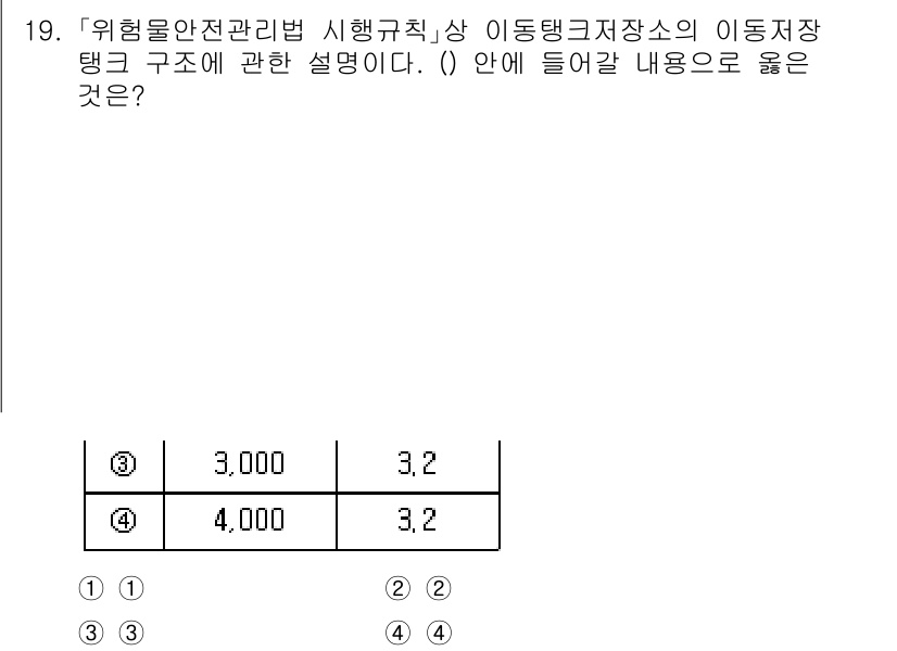소방공무원(공개)_소방관계법규 2024년 19번 - 위험물 안전관리법 시행규칙에 따라 이동탱크저장소의 용적 기준은 탱크의 규... 에 관한 핵심 기출문제