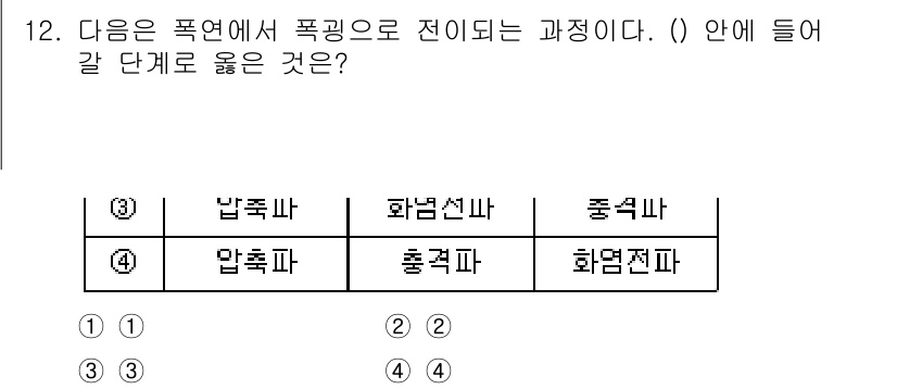 소방공무원(공개,경력)_소방학개론(구) 2024년 12번 - 정답은 1번 '정적파'입니다. 정적파는 폭발 등의 현상에서 압력 변화가 ... 에 관한 핵심 기출문제