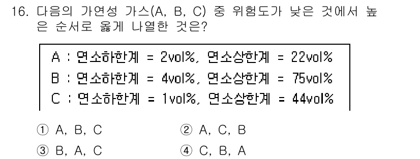 소방공무원(공개,경력)_소방학개론 2024년 16번 - 정답은 1번 A, B, C입니다. 각 가스의 위험도 비율을 비교했을 때,... 에 관한 핵심 기출문제