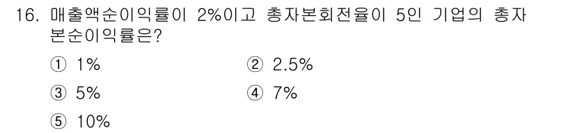 공인노무사_1차(경영학개론) 2015년 16번 - 총자본이익률(ROA)은 매출액순이익률과 자본총회전율의 곱으로 계산됩니다.... 에 관한 핵심 기출문제