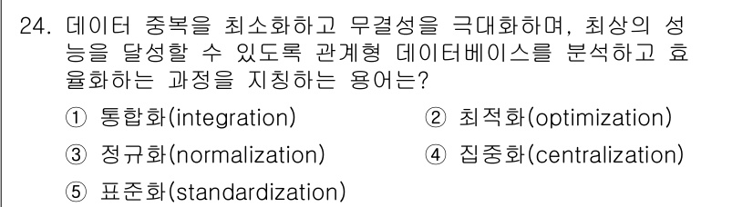공인노무사_1차(경영학개론) 2015년 24번 - . 최적화(optimization)

최적화는 데이터 중복을 최소화하고 ... 에 관한 핵심 기출문제