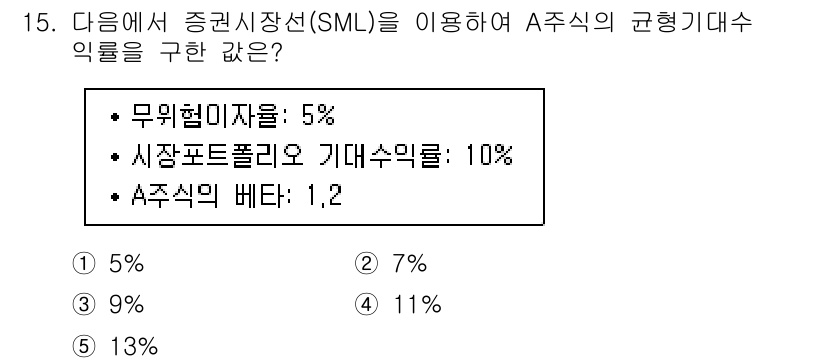 공인노무사_1차(경영학개론)(구) 2017년 15번 - 주어진 정보에 따라 SML의 방정식을 사용하여 A 주식의 기대수익률을 구... 에 관한 핵심 기출문제