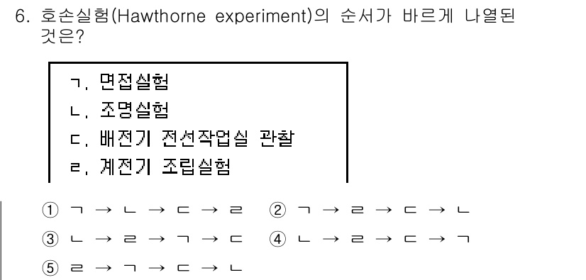 공인노무사_1차(경영학개론) 2017년 6번 - 호손 실험(Hawthorne experiment)은 인간의 행동과 작업 ... 에 관한 핵심 기출문제