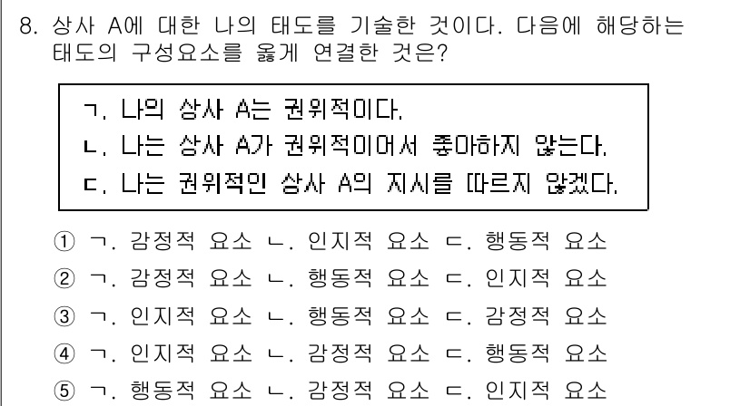 공인노무사_1차(경영학개론)(구) 2019년 8번 - 4번이 정답인 이유는, "나는 상사 A가 권위적이지 않다"는 인지적 요소... 에 관한 핵심 기출문제