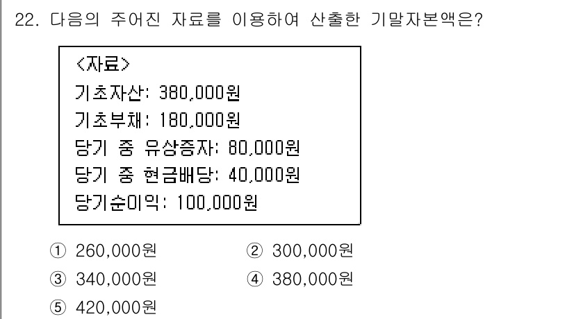 공인노무사_1차(경영학개론)(구) 2022년 22번 - 기말재본액은 기초자산가치와 당기순이익을 합산한 것이다. 기초자산가치는 3... 에 관한 핵심 기출문제