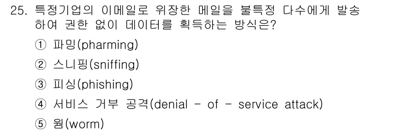 공인노무사_1차(경영학개론) 2022년 25번 - 정답은 3번 '피싱(phishing)'입니다. 피싱은 사기성 이메일이나 ... 에 관한 핵심 기출문제