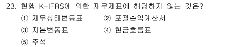 공인노무사_1차(경영학개론)(구) 2023년 23번 - . 주석

주석은 재무제표의 일부는 아니지만, 재무제표를 보완하는 정보를... 에 관한 핵심 기출문제