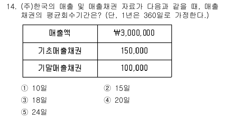 공인노무사_1차(경영학개론) 2023년 14번 - 매출액에 대한 기초 및 기업 매출채권을 합산하여 평균 회수기간을 계산합니... 에 관한 핵심 기출문제