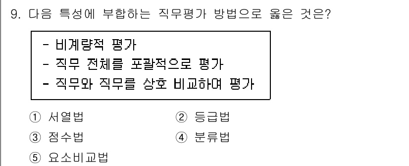 공인노무사_1차(경영학개론)(구) 2024년 9번 - . 서열법

서열법은 비계량적 접근을 통해 직원들의 성과를 순서대로 평가... 에 관한 핵심 기출문제