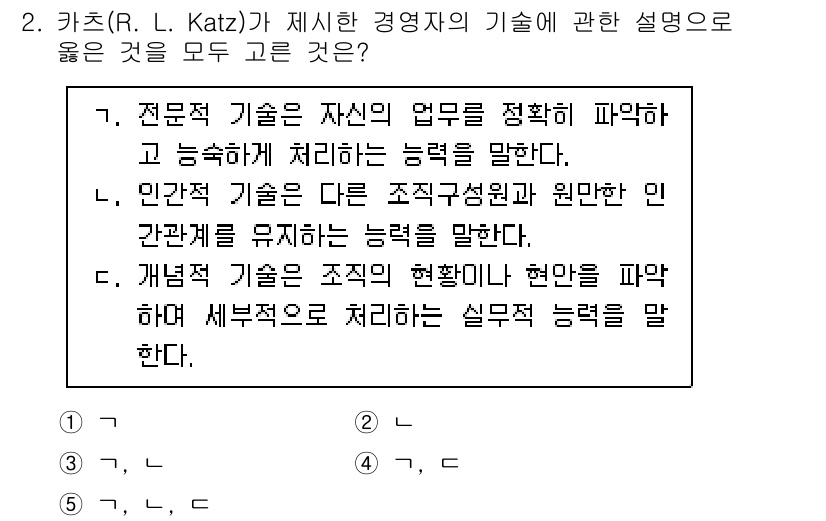 공인노무사_1차(경영학개론) 2024년 2번 - . 개념적 기술은 조직의 현황과 미래를 파악하고 세부적 요소를 처리하는 ... 에 관한 핵심 기출문제