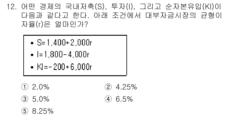 공인노무사_1차(경제학원론)(구) 2015년 12번 - 주어진 공식을 통해 S, I, KI의 값을 대입하여 균형자산시장의 조건을... 에 관한 핵심 기출문제