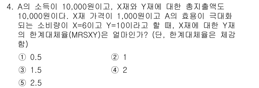 공인노무사_1차(경제학원론)(구) 2015년 4번 - A의 소득이 10,000원이고, X와 Y의 가격이 각각 1,000원이라면... 에 관한 핵심 기출문제