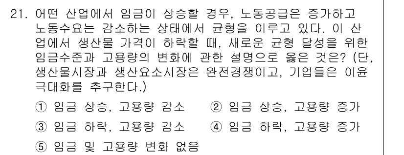 공인노무사_1차(경제학원론)(구) 2017년 21번 - 이 문제는 임금 증가가 노동공급에 미치는 영향을 다루고 있습니다. 임금이... 에 관한 핵심 기출문제