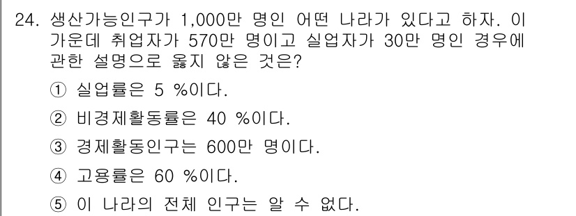 공인노무사_1차(경제학원론)(구) 2017년 24번 - 문제에서 제시된 경제활동인구는 600만 명인데, 고용률이 60%라면 고용... 에 관한 핵심 기출문제