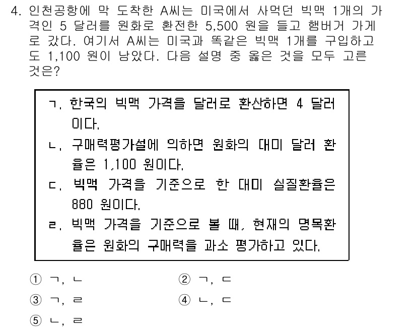 공인노무사_1차(경제학원론)(구) 2017년 4번 - 정답인 이유는 한국의 빅맥 가격이 4달러라는 점에서, 구매력 평가 방식에... 에 관한 핵심 기출문제