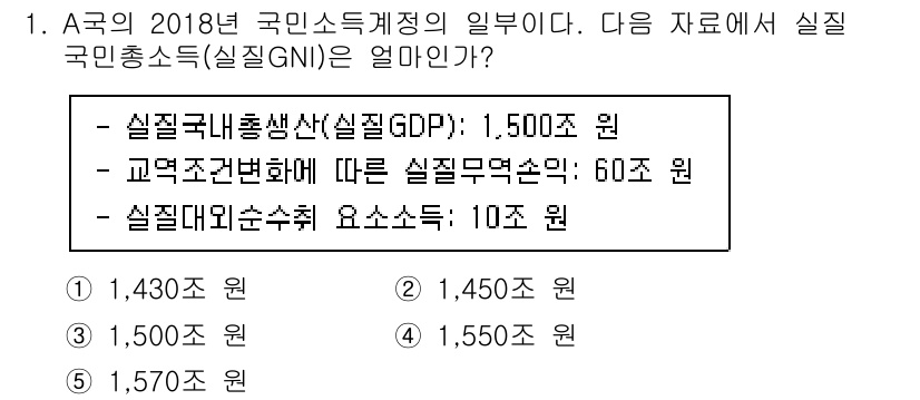 공인노무사_1차(경제학원론)(구) 2019년 1번 - 실질 총소득(실질 GNI)은 실질 GDP에 교역조건변화(실질무역수익)를 ... 에 관한 핵심 기출문제