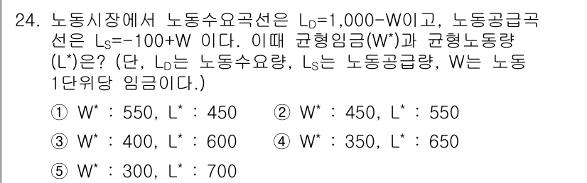 공인노무사_1차(경제학원론)(구) 2019년 24번 - 주어진 노동수요곡선 \( L_D = 1000 - W \)와 노동공급곡선 ... 에 관한 핵심 기출문제