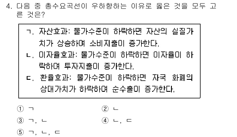 공인노무사_1차(경제학원론)(구) 2019년 4번 - 5번 정답의 이유는 자산효과가 물가수준이 하락할 때 소비자 재산의 실질 ... 에 관한 핵심 기출문제