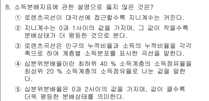 공인노무사_1차(경제학원론)(구) 2022년 8번 - 해당 자격증의 핵심 개념을 묻는 객관식 문제