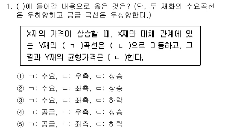 공인노무사_1차(경제학원론) 2022년 1번 - 주어진 문제는 X재의 가격이 상승할 때 Y재와의 관계를 설명하는 내용입니... 에 관한 핵심 기출문제