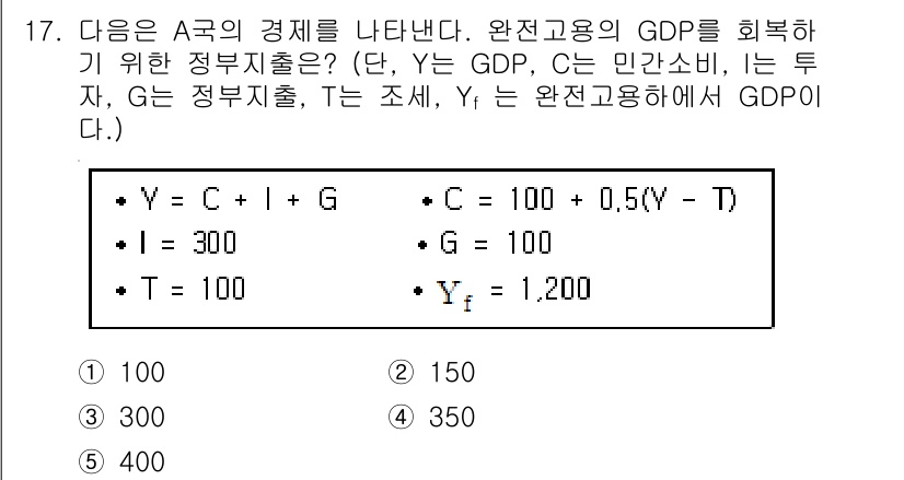 공인노무사_1차(경제학원론) 2022년 17번 - 주어진 식 \( Y = C + I + G \)에서 각 변수를 대입해 보면... 에 관한 핵심 기출문제