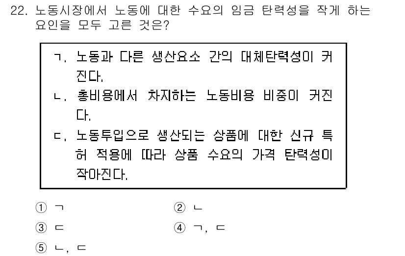 공인노무사_1차(경제학원론) 2022년 22번 - 노동시장에서의 임금 탄력성은 수요의 신규 특성에 따라 결정되며, 상품 수... 에 관한 핵심 기출문제