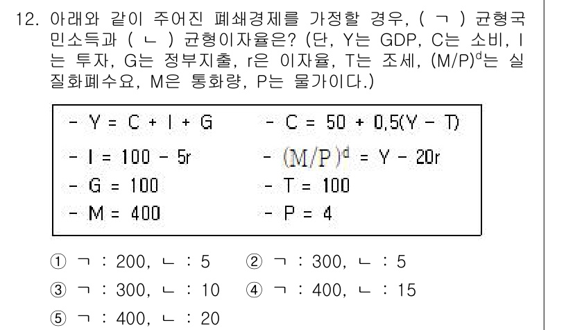 공인노무사_1차(경제학원론)(구) 2023년 12번 - 문제에서 주어진 정보에 따르면, 연평균 가격 수준(P)과 실질 화폐 공급... 에 관한 핵심 기출문제