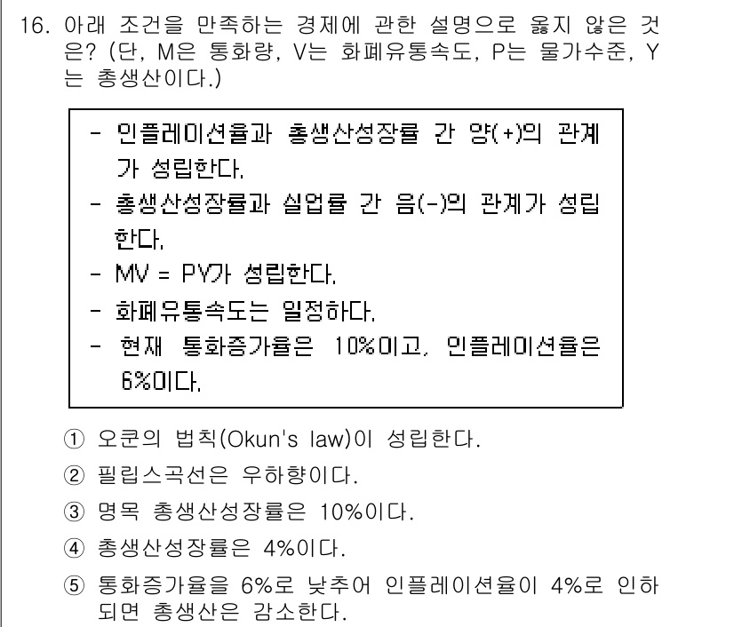 공인노무사_1차(경제학원론)(구) 2023년 16번 - 주어진 조건에서 인플레이션율이 낮고, 통화량이 증가하더라도 실질적으로 발... 에 관한 핵심 기출문제