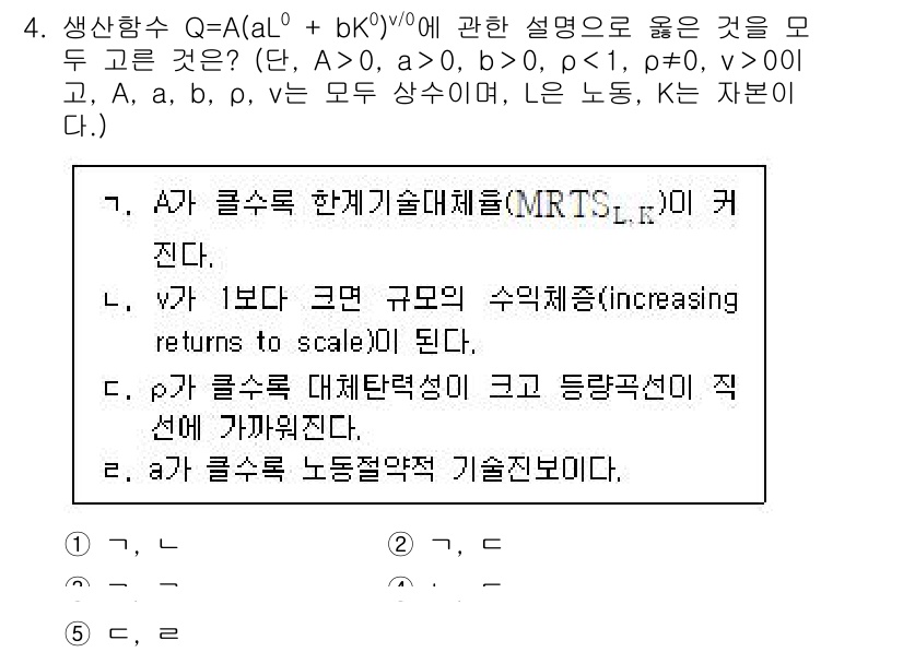 공인노무사_1차(경제학원론)(구) 2023년 4번 - 생산함수 Q=A(aL^0 + bK^0)에서 MRS를 구하기 위해서는 노동... 에 관한 핵심 기출문제