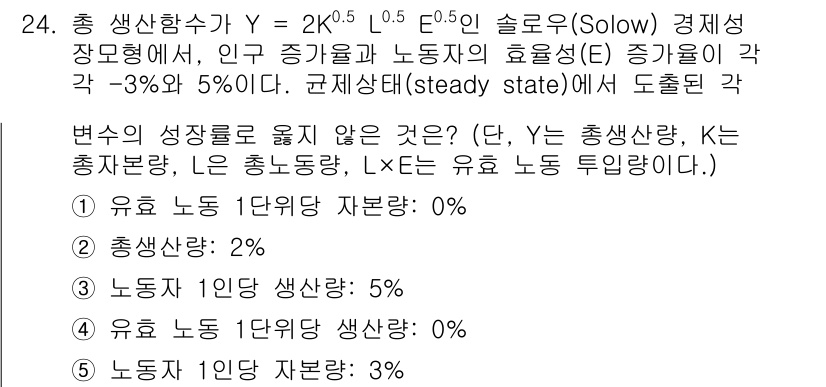 공인노무사_1차(경제학원론)(구) 2024년 24번 - 문제에서 주어진 생산 함수 Y = 2K^0.5L^0.5에 의하면, L의 ... 에 관한 핵심 기출문제