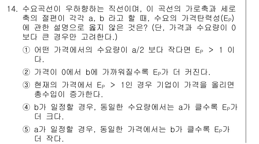 공인노무사_1차(경제학원론) 2024년 14번 - 문제에서 수요의 가격탄력성이 1보다 크면, 가격 인상에 따라 수요량이 큰... 에 관한 핵심 기출문제