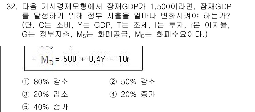 공인노무사_1차(경제학원론) 2024년 32번 - 해당 자격증의 핵심 개념을 묻는 객관식 문제