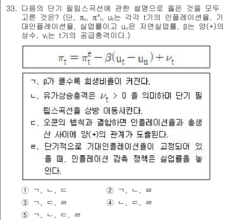 공인노무사_1차(경제학원론) 2024년 33번 - 단기 필립스 곡선은 실업률이 낮을수록 인플레이션율이 높아진다는 것을 나타... 에 관한 핵심 기출문제