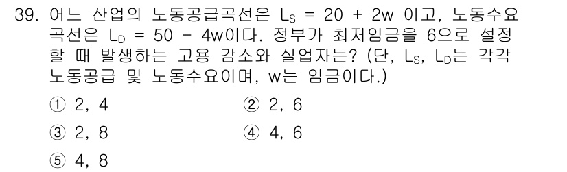 공인노무사_1차(경제학원론) 2024년 39번 - 최저임금이 6으로 설정되면, 노동수요는 \(L_D = 50 - 4 \ti... 에 관한 핵심 기출문제