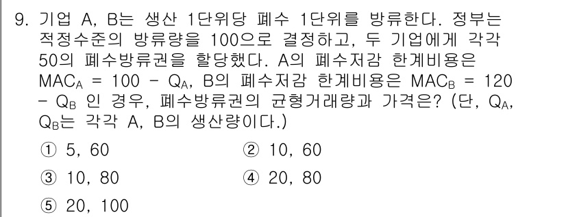 공인노무사_1차(경제학원론) 2024년 9번 - A의 폐수 처리 비용은 MAC_A = 100 - Q_A이고, B의 폐수 ... 에 관한 핵심 기출문제