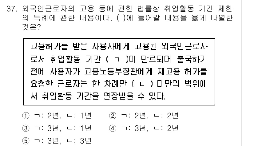 공인노무사_1차(노동법1) 2024년 37번 - 고용허가를 받은 사용자가 외국인 근로자로서 취업활동 기간이 만료되기 전에... 에 관한 핵심 기출문제