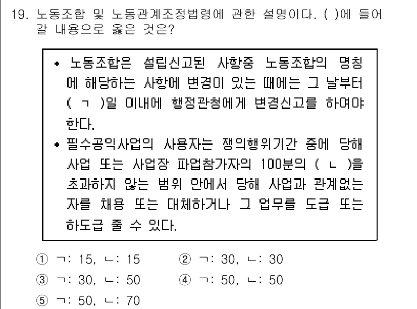 공인노무사_1차(노동법2) 2017년 19번 - 노동조합법 제10조에 따르면 사용자는 노동조합의 활동에 대해 간섭할 수 ... 에 관한 핵심 기출문제