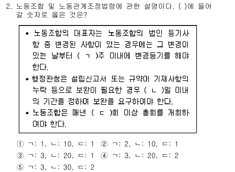 공인노무사_1차(노동법2)(구) 2022년 2번 - 노동조합의 대표자는 노동조합 법인의 등록 후 대표권을 행사할 수 있으며,... 에 관한 핵심 기출문제