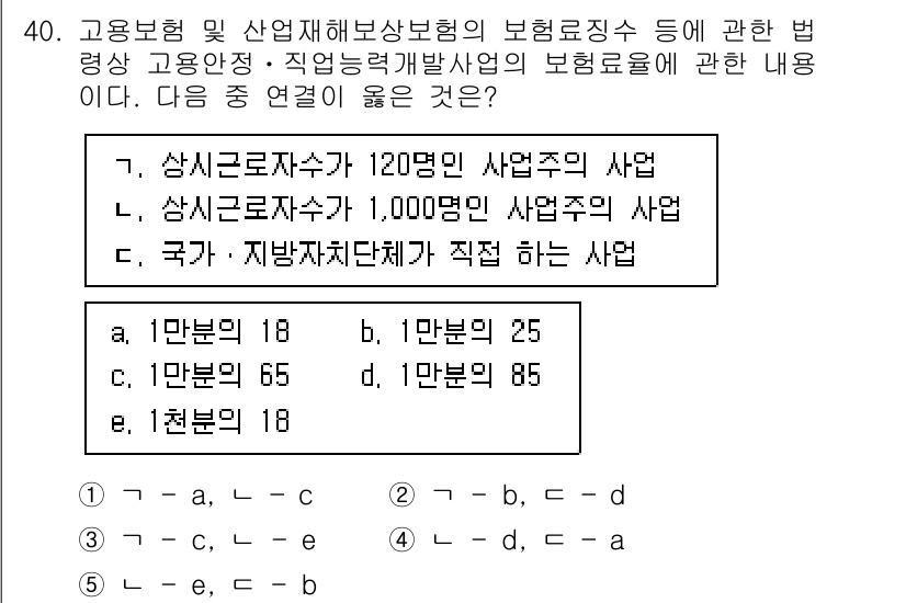 공인노무사_1차(사회보험법)(구) 2024년 40번 - 산업재해보상보험의 보험료율은 사업의 규모와 위험도에 따라 다르게 책정됩니... 에 관한 핵심 기출문제