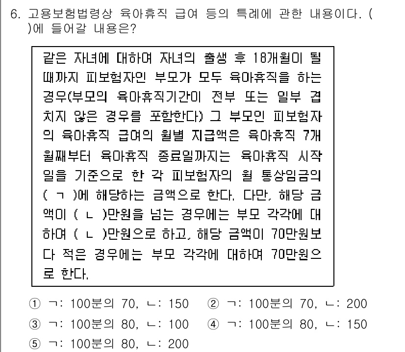 공인노무사_1차(사회보험법)(구) 2024년 6번 - 정답이 4인 이유는, 고용보험법에 따라 자녀의 출생 후 18개월 이내에 ... 에 관한 핵심 기출문제
