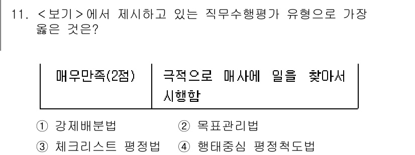 9급_지방직_공무원_서울시_간호관리(8급) 2023년 11번 - 직무수행평가의 유형 중 "극적으로 매사에 일치를 찾으면서 시행함"은 개인... 에 관한 핵심 기출문제