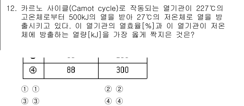 9급_지방직_공무원_서울시_기계일반 2023년 12번 - 카르노 사이클의 열효율은 \( \eta = 1 - \frac{T_C}{T... 에 관한 핵심 기출문제