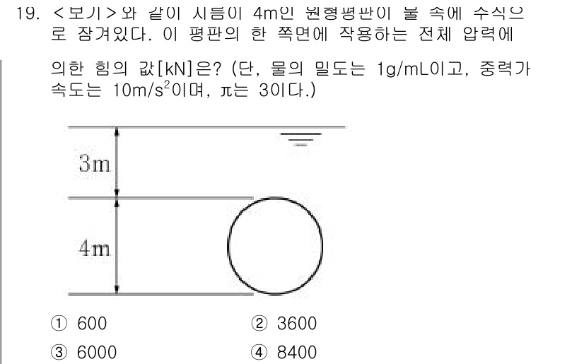 9급_지방직_공무원_서울시_기계일반 2023년 19번 - 이 문제는 원형 단면에 작용하는 압력을 계산하는 문제입니다. 압력은 유체... 에 관한 핵심 기출문제