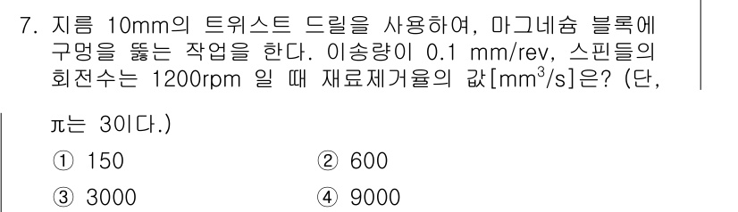 9급_지방직_공무원_서울시_기계일반 2023년 7번 - 해당 자격증의 핵심 개념을 묻는 객관식 문제