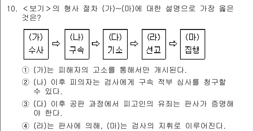 9급_지방직_공무원_서울시_사회복지학개론 2023년 10번 - 정답은 4번이다. 검사자의 결정을 통해 피해자와 관련된 사항을 처리하는 ... 에 관한 핵심 기출문제