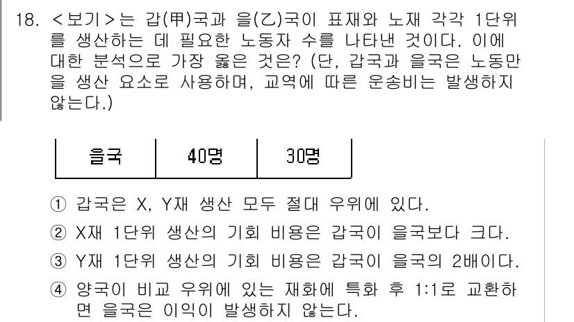9급_지방직_공무원_서울시_사회복지학개론 2023년 18번 - 주어진 문제는 한국과 일본에서 노동 각국의 1단계 생산력을 비교하는 질문... 에 관한 핵심 기출문제