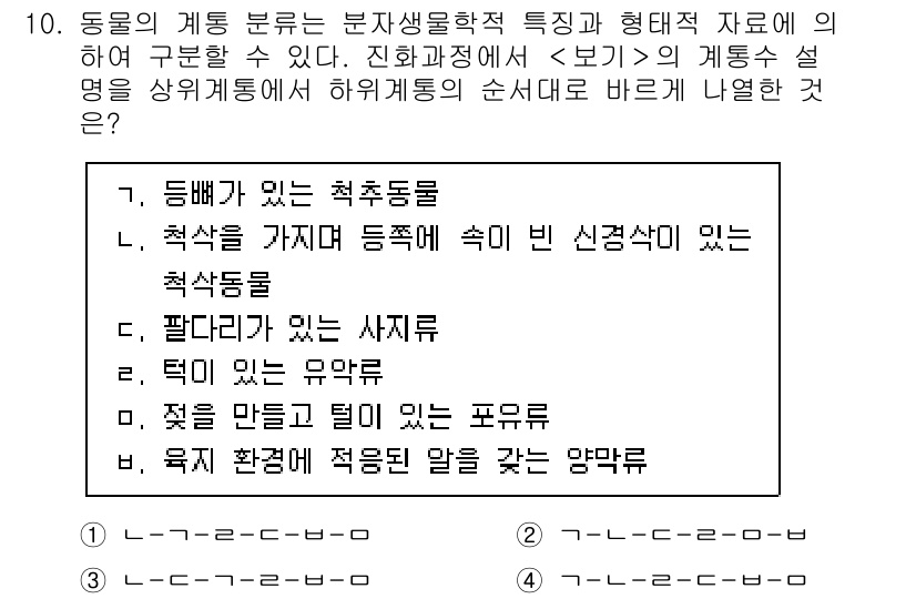 9급_지방직_공무원_서울시_생물 2023년 10번 - 척삭동물은 몸 속에 신경관과 척삭을 가지고 있는 특징이 있으며, 이는 진... 에 관한 핵심 기출문제
