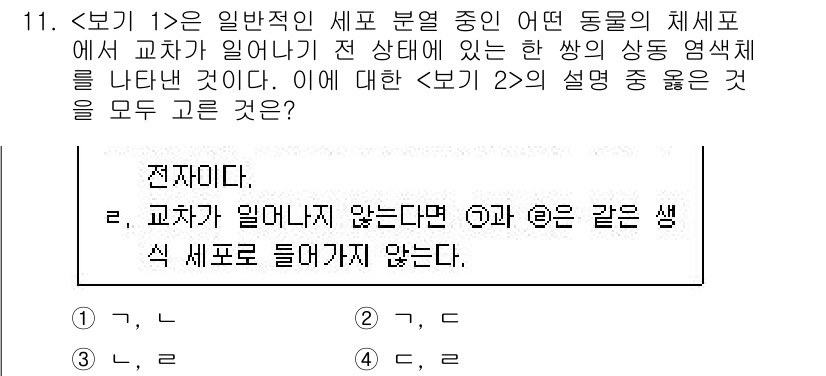 9급_지방직_공무원_서울시_생물 2023년 11번 - 생물체의 세포에서 전자전달계는 광합성 및 호흡 과정에서 필수적인 역할을 ... 에 관한 핵심 기출문제