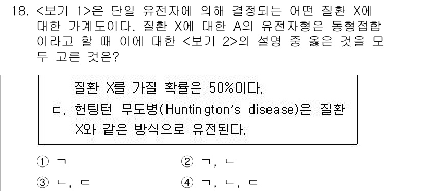 9급_지방직_공무원_서울시_생물 2023년 18번 - 질환 X에 대한 유전자형이 동형접합일 때, 헌팅턴 무도병은 질환 X와 관... 에 관한 핵심 기출문제