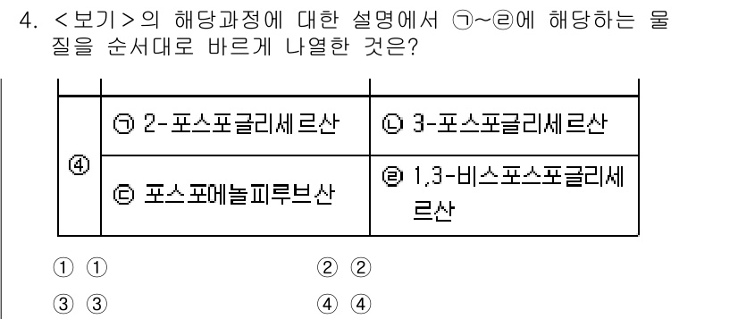 9급_지방직_공무원_서울시_생물 2023년 4번 - 정답인 이유: 1번의 2-포스포글리세르산은 해당 과정에서 중요한 중간 생... 에 관한 핵심 기출문제